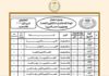 جدول امتحانات الثانوية العامة 2026 في مصر.. رسميا