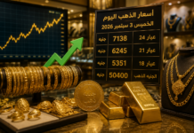 سعر الذهب اليوم في مصر.. ارتفاع عيار 21 و24 والجنيه يواصل الاستقرار